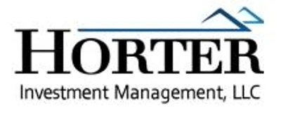 horter investment management logo